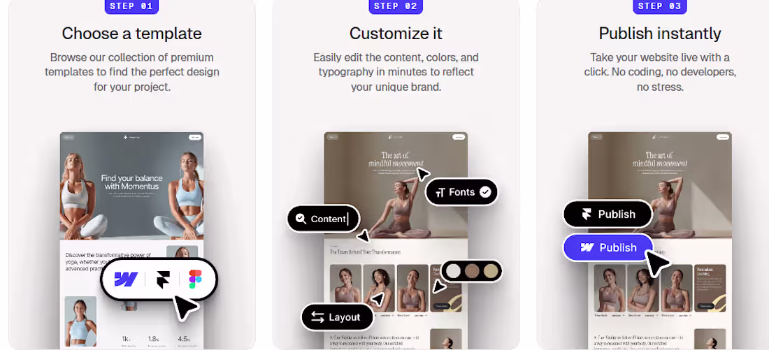 Cover image for Business project