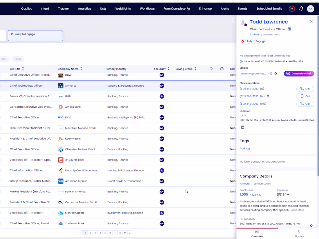 Cover image for B2B Lead Generation Using LinkedIn Sales Navigator & ZoomInfo