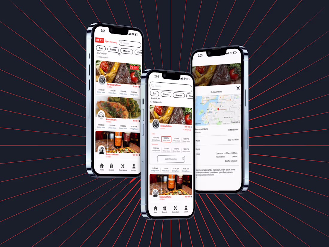 Cover image for Resy : service design blueprint 