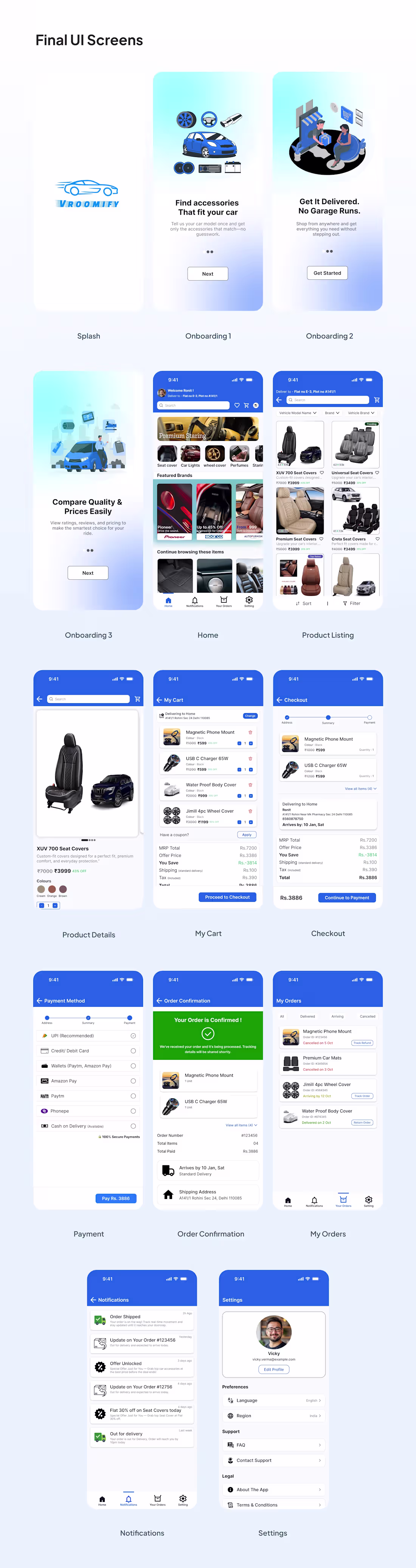 Cover image for Full-cycle product design for a