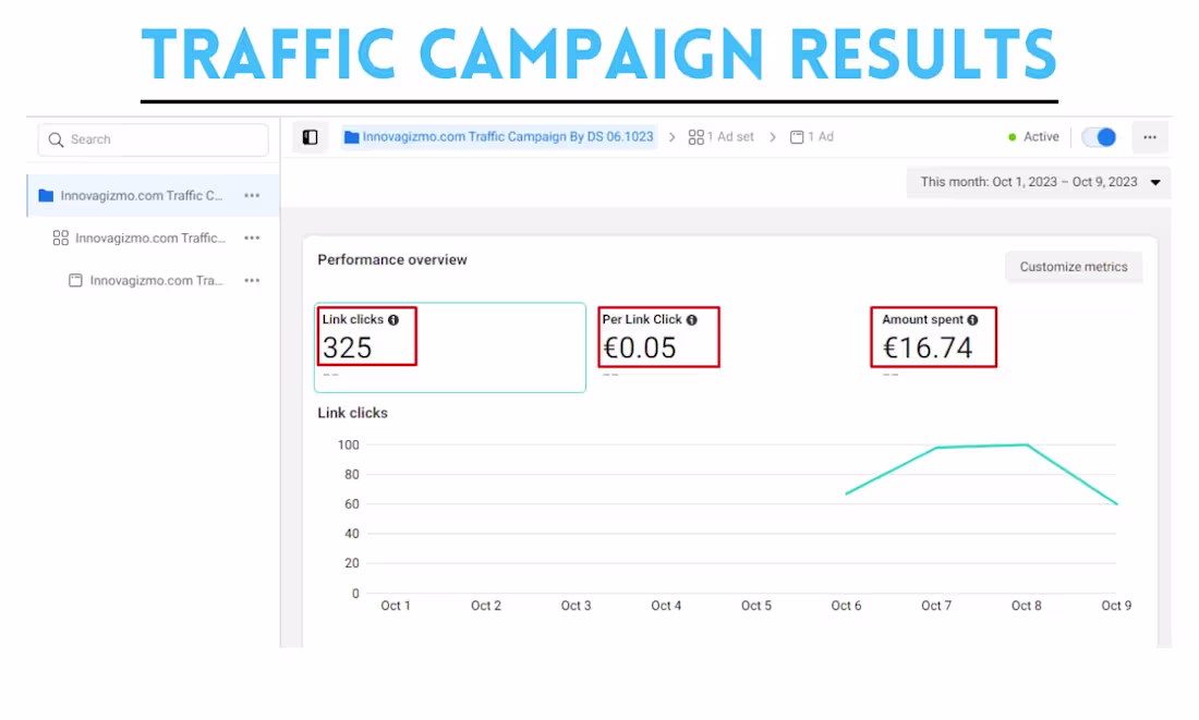 Cover image for Facebook Ads Campaign