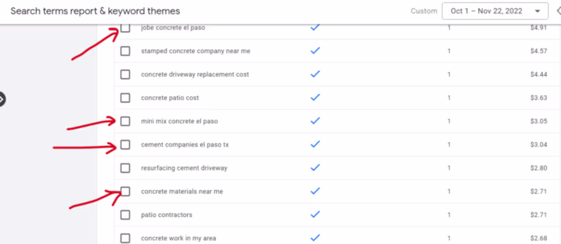 Cover image for How I Increased Conversions By 267% While Reducing Cost By 57% …