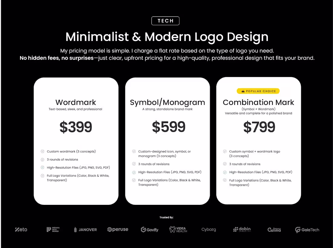 Cover image for Minimalist & Modern Logo Design for Tech Brands