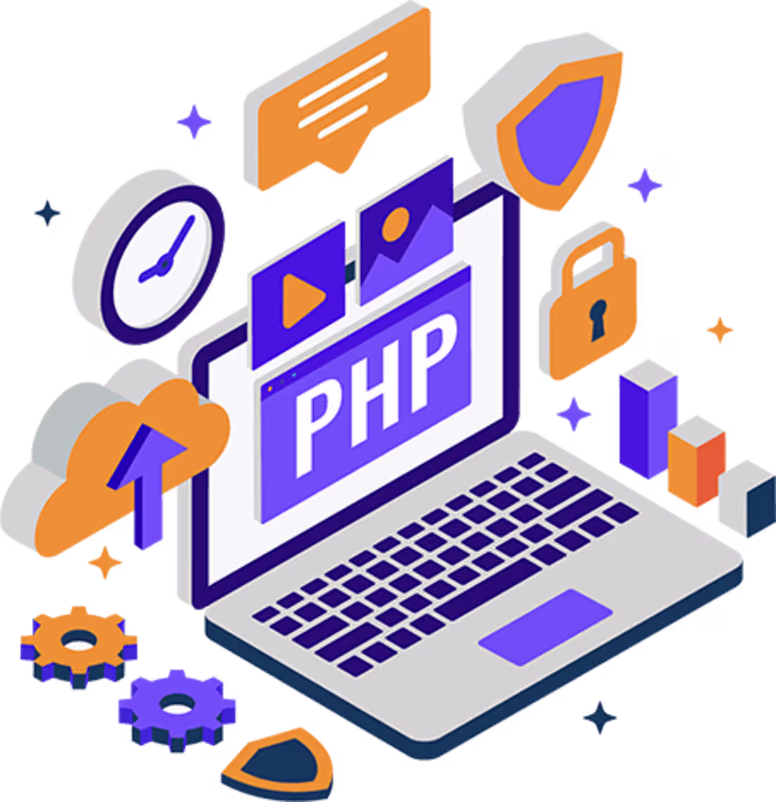 Cover image for PHP Development Services