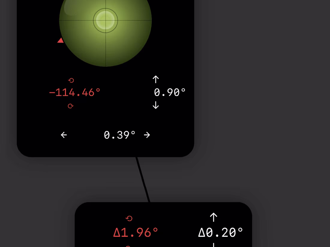 Cover image for Multilevel iOS app