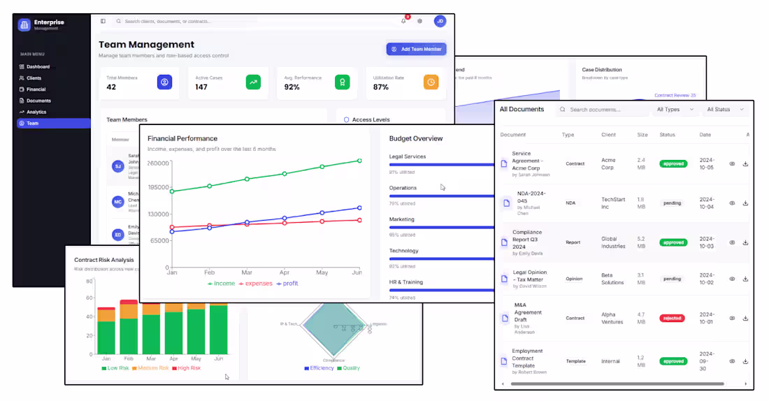 Cover image for Enterprise Management Dashboard - Legal