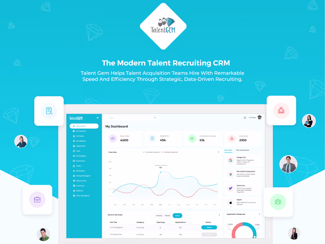 Cover image for Talent Gem - UX/UI CRM Design