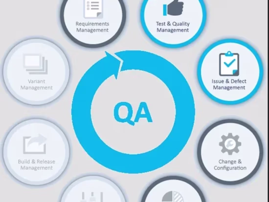 Cover image for E-commerce Website QA for a National Retailer