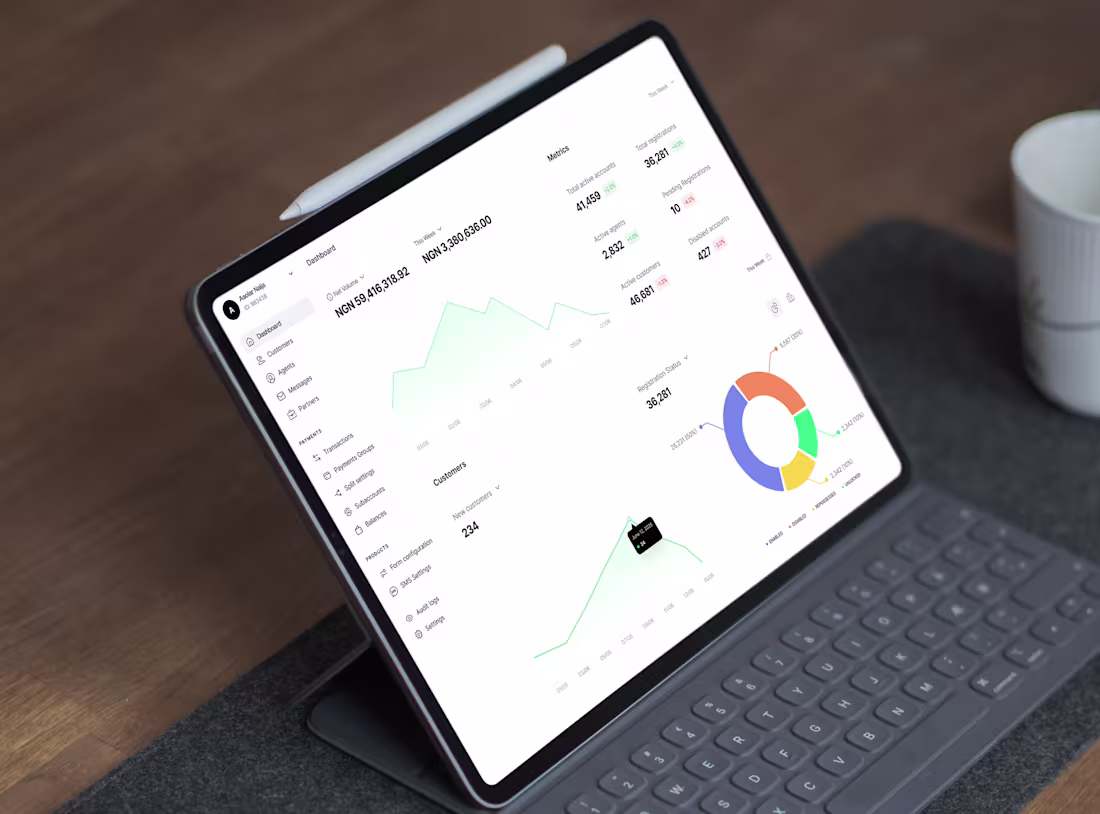 Cover image for Redesigning Greenpay — From Internal Tool to Scalable SaaS
