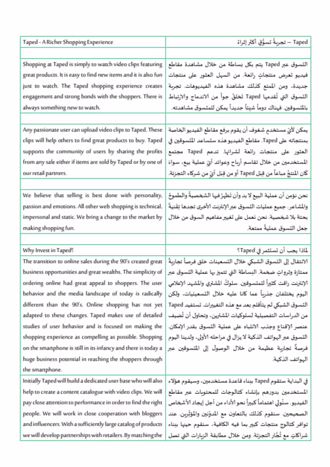 Cover image for Arabic<> English Translation