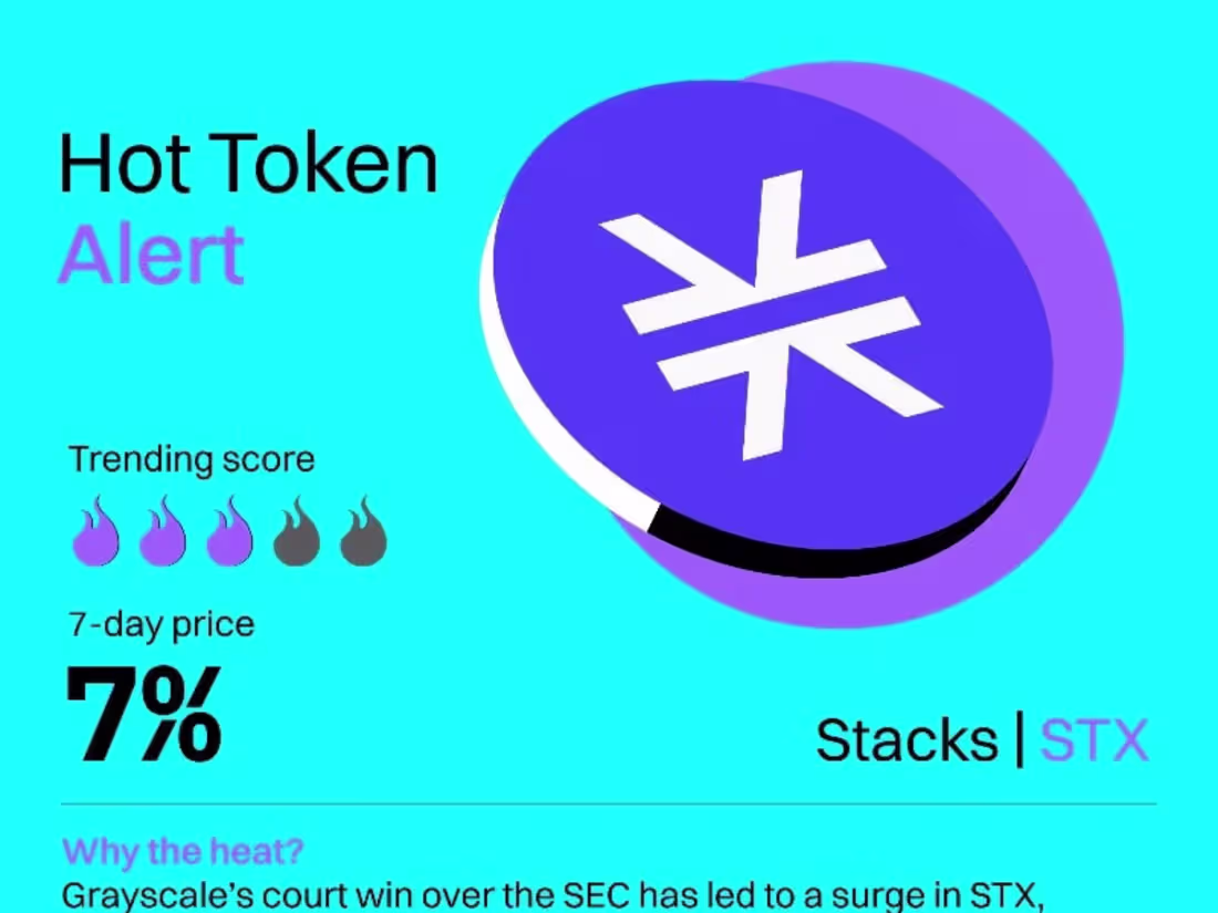 Cover image for Trending Tokens: A Weekly Series 