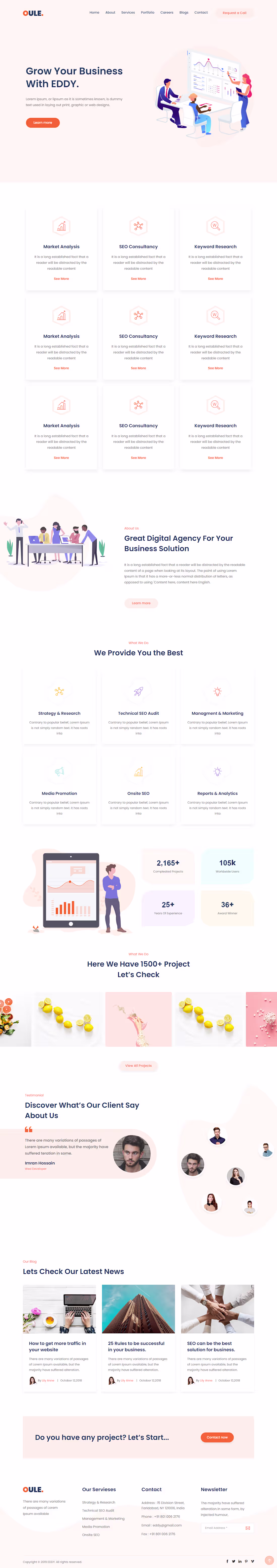 Cover image for Website Designs