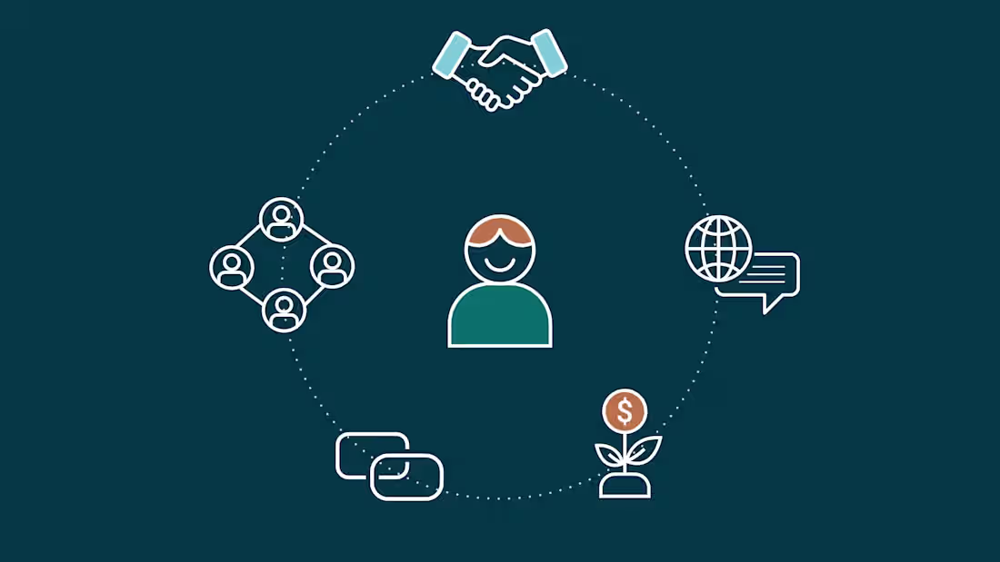 Cover image for Iconography for an Animated Video 