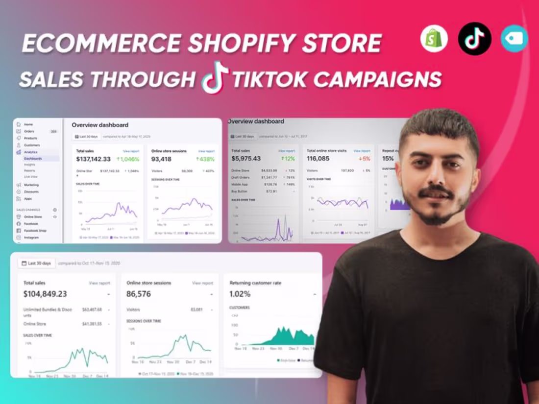 Cover image for eCommerce Shopify store sales through TikTok Ad campaigns