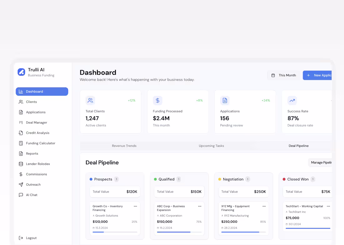Cover image for Trulli AI — AI-Powered Funding & Lender Intelligence Platform