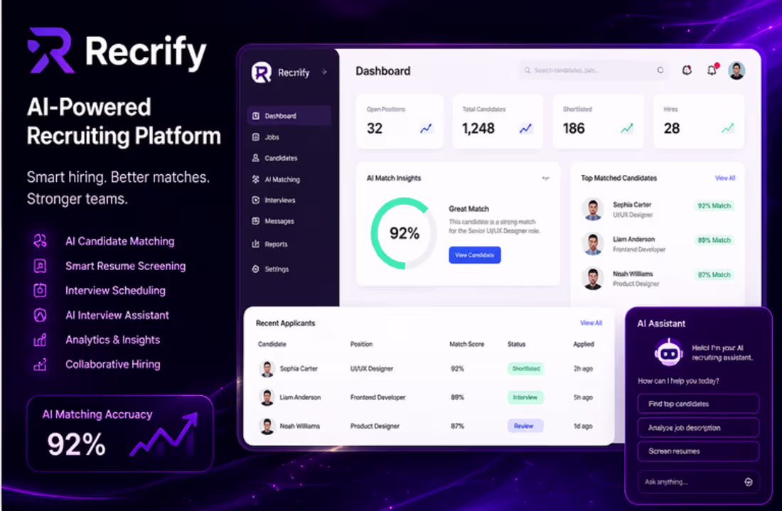 Cover image for A modern AI-powered recruiting platform