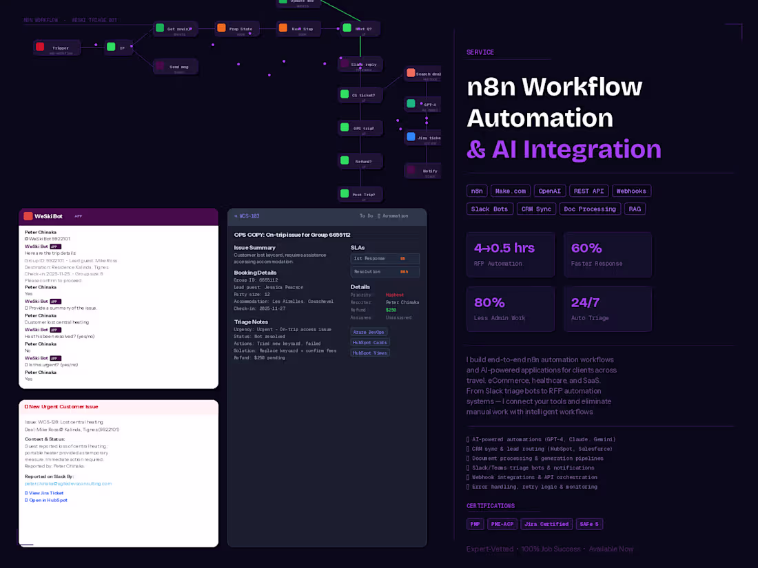 Cover image for Built an AI-powered triage bot