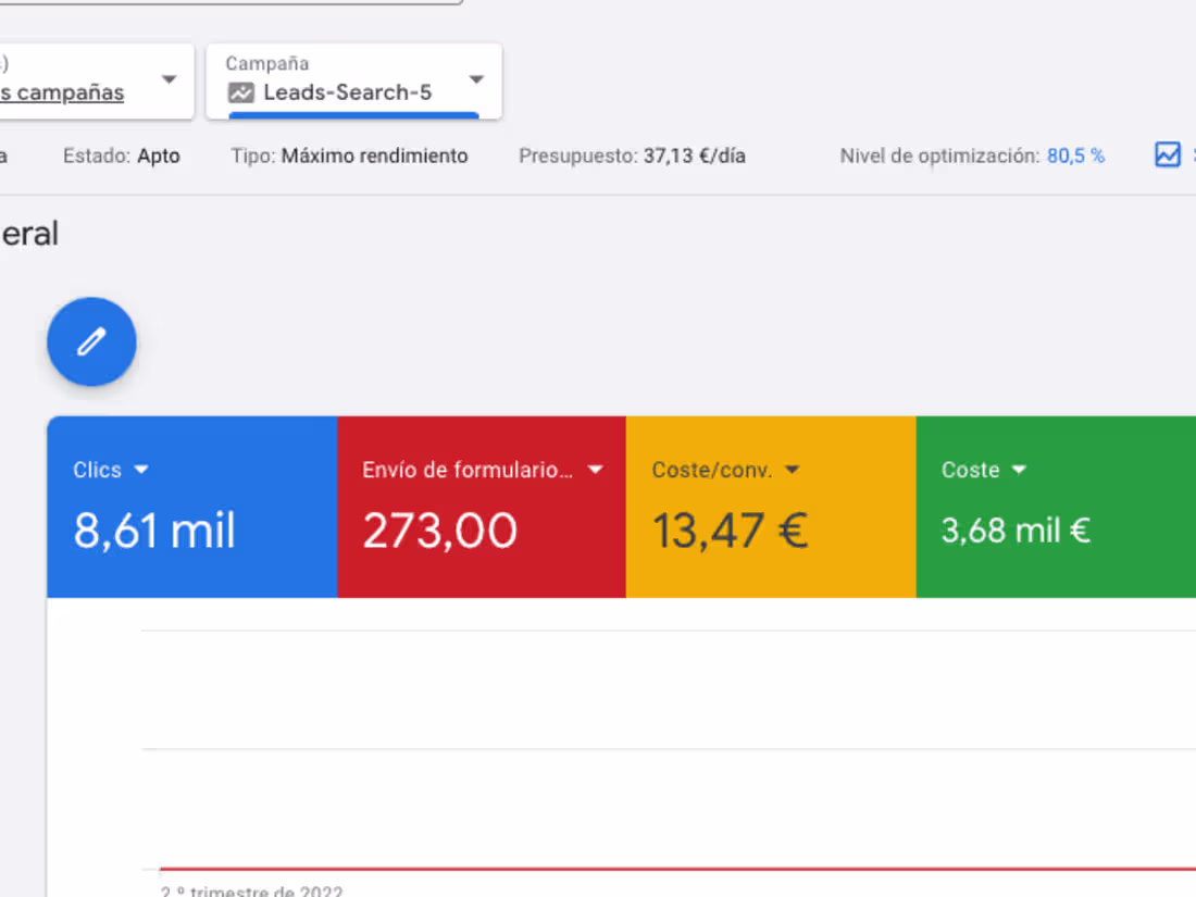 Cover image for Google Ads PPC Expert
