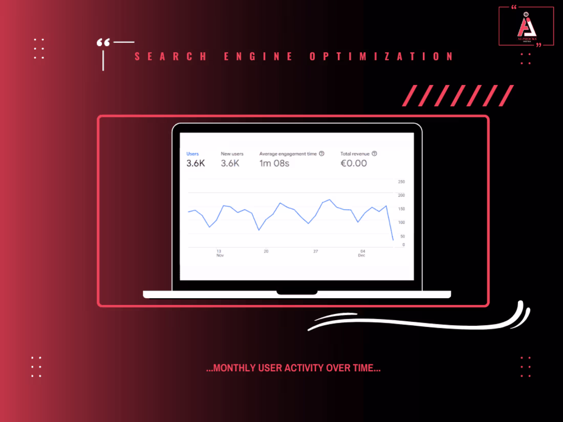 Cover image for White-Hat SEO On .nl Website