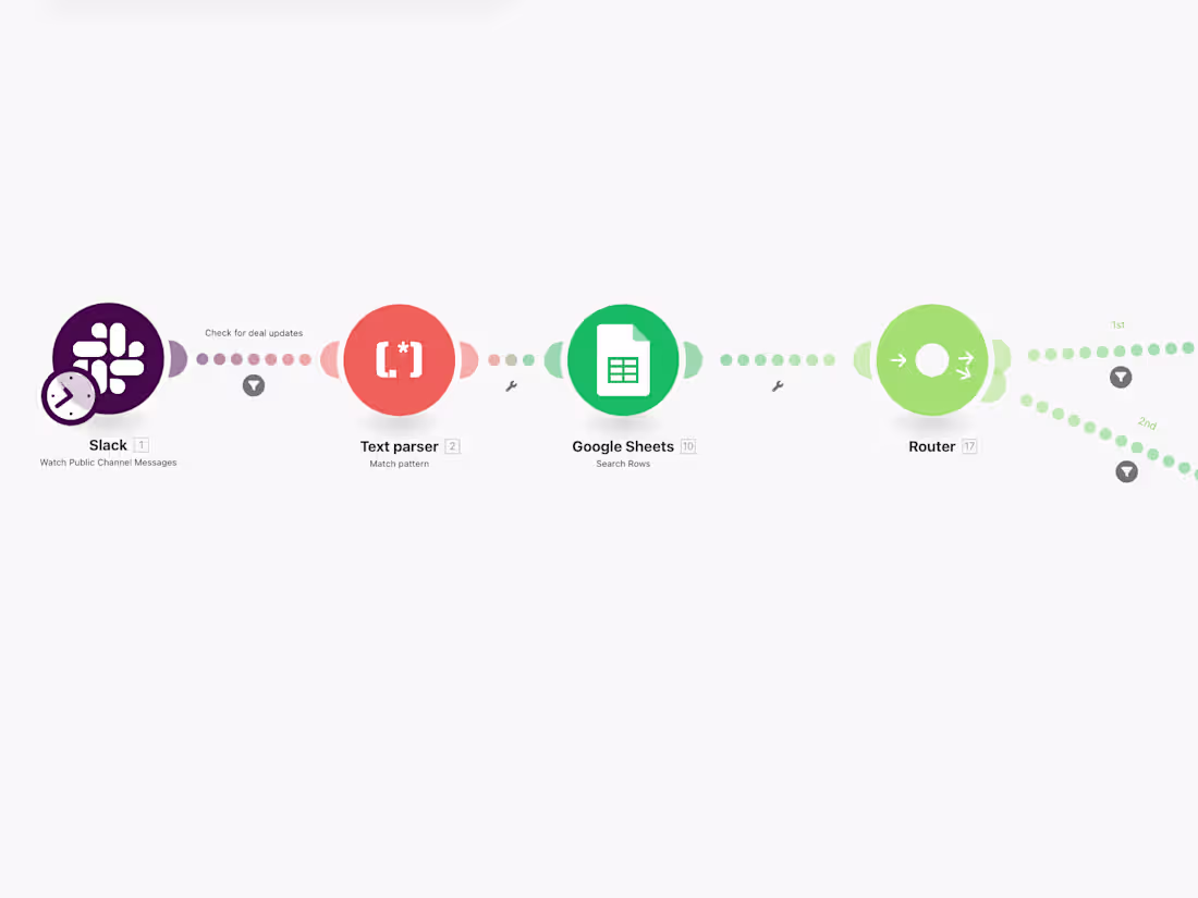 Cover image for Update Deal Information Using Slack