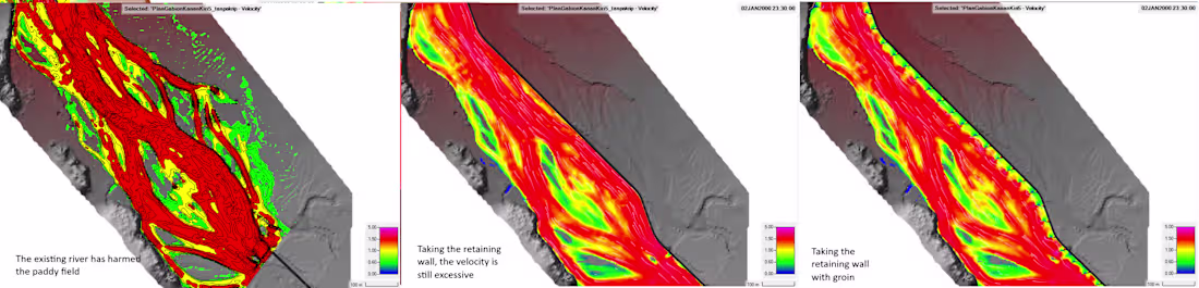 Cover image for This analysis is required to