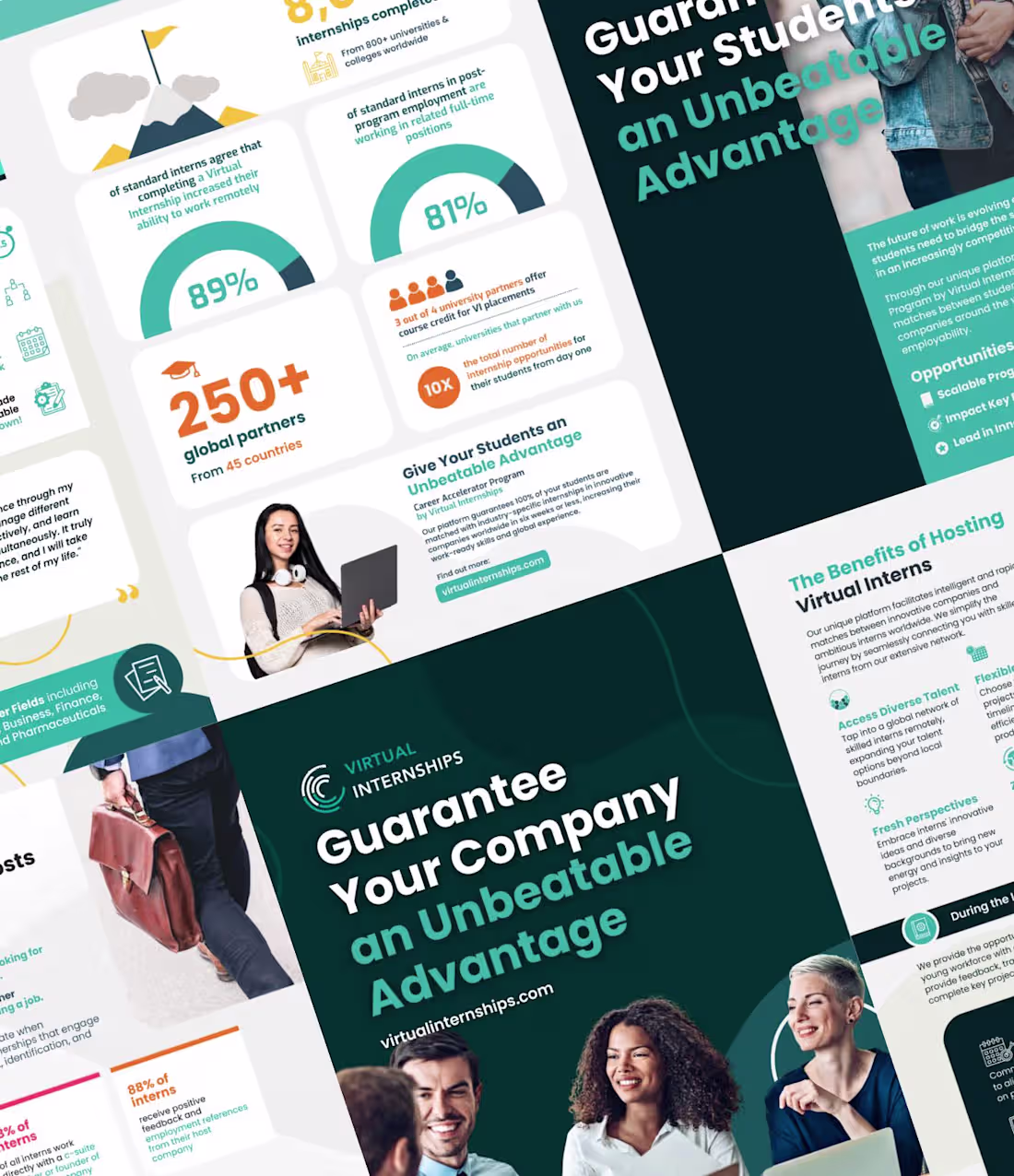 Cover image for Virtual Internships Brand Refreshment 2024