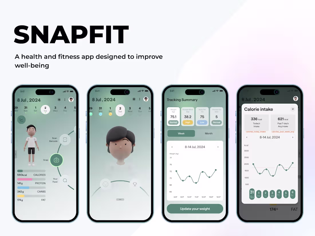 Cover image for SnapFit 