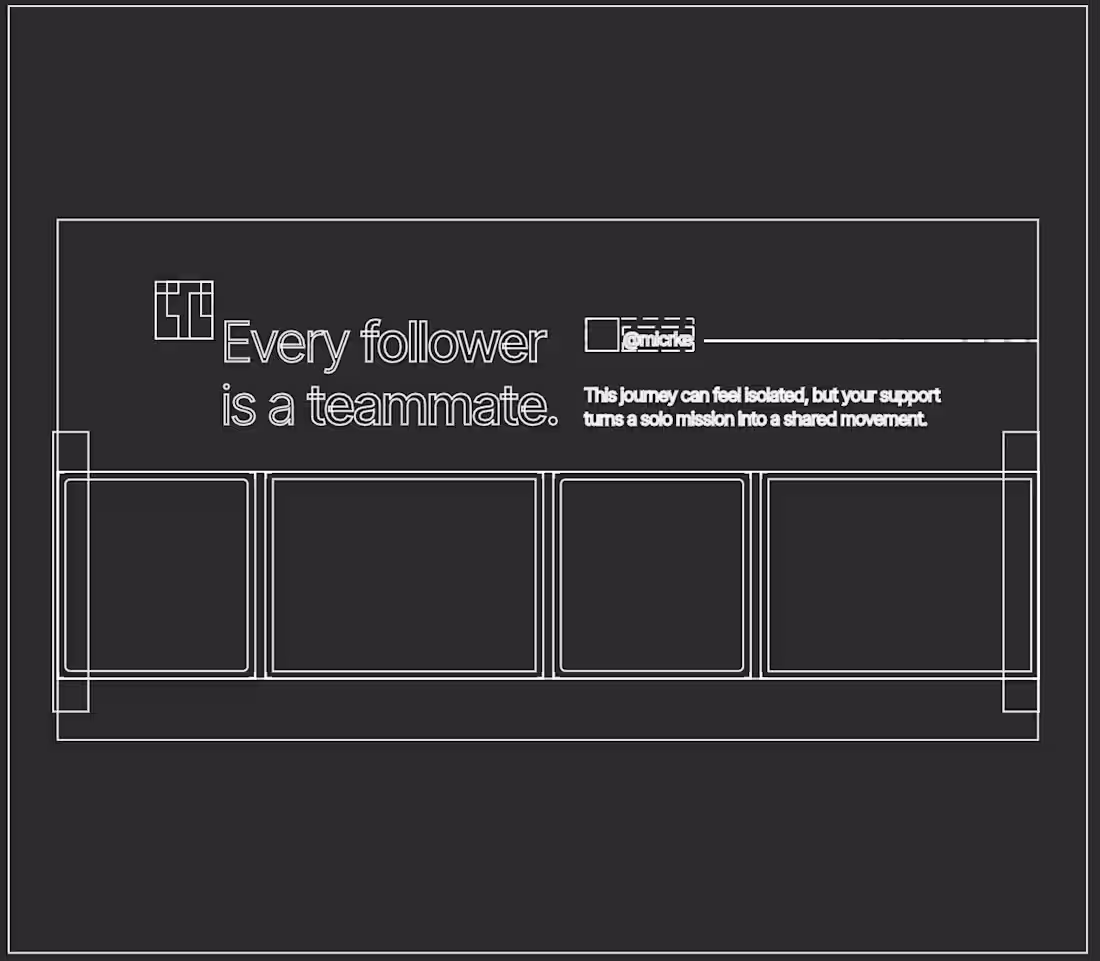 Cover image for Have you ever followed something because you believed in the...