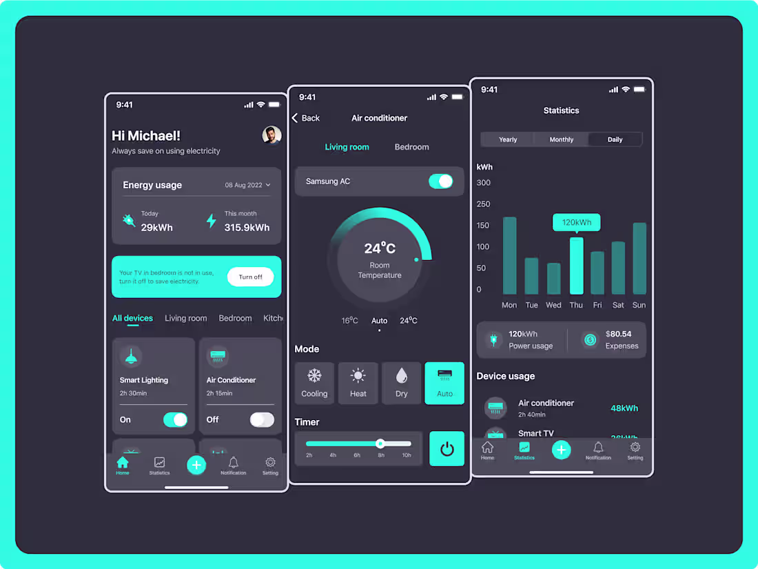 Cover image for Smart Home Automation