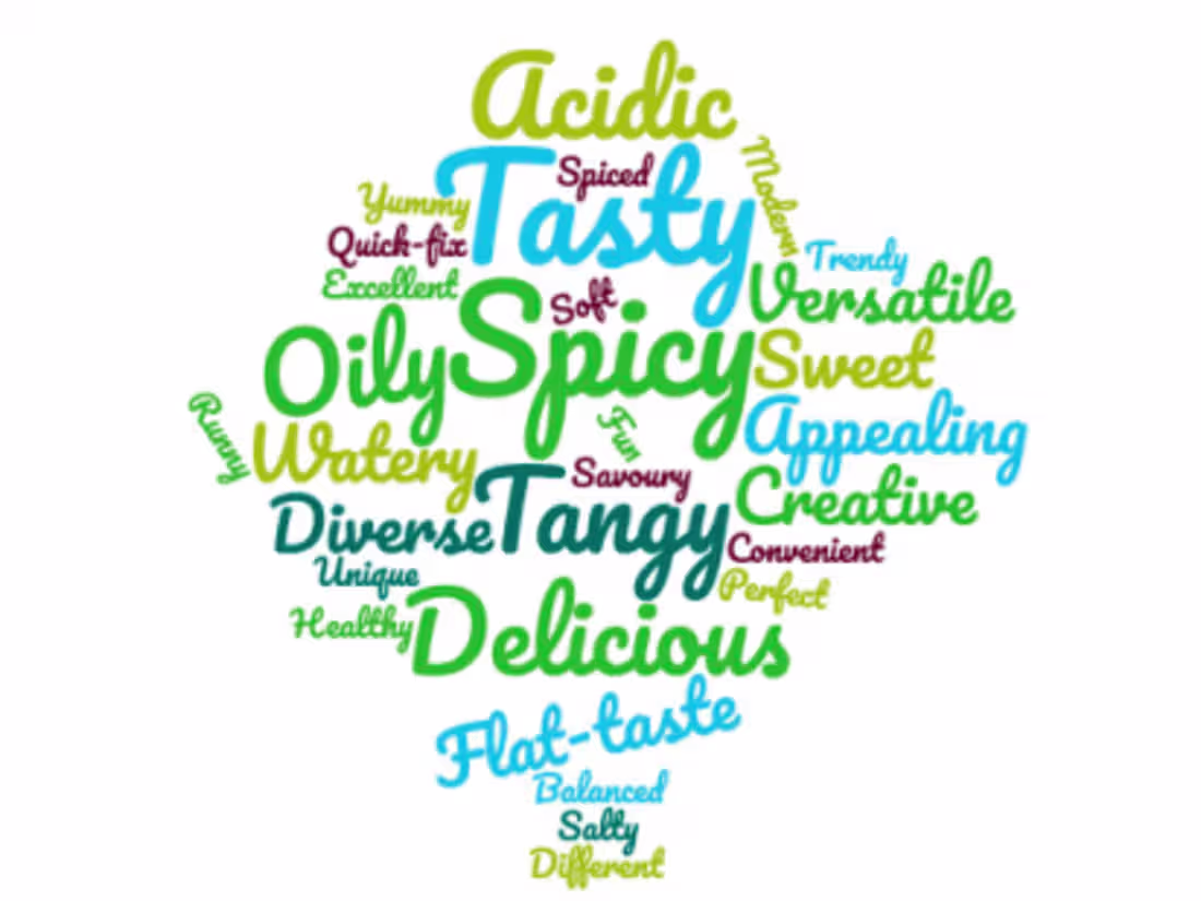 Cover image for Product Co-Creation