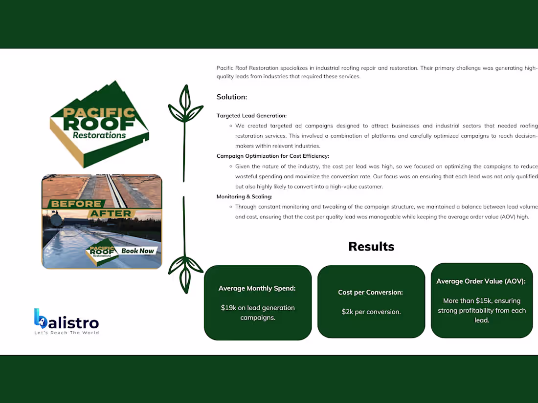 Cover image for PRR - Case Study (Industry: Local Business - Roofing)