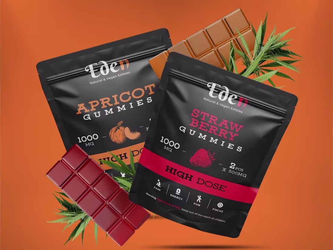 Cover image for Faceboook Ads Campaign for Eden Goods