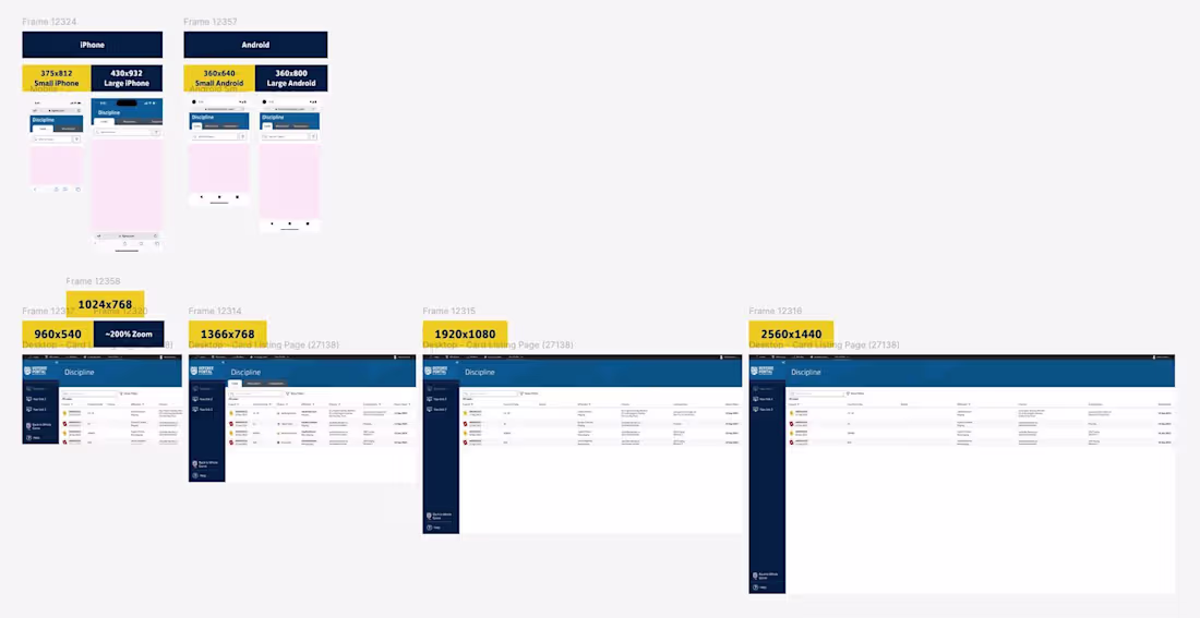 Cover image for The Football Association