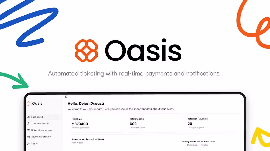 Cover image for Oasis - Event Management System