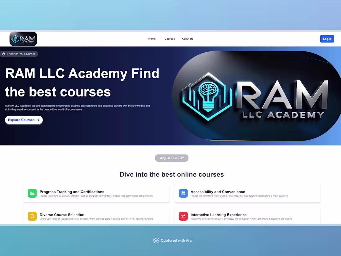 Cover image for RamLLC Academy