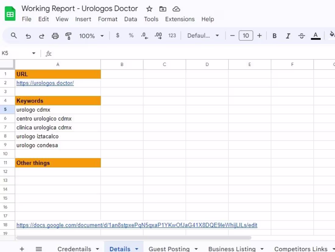 Cover image for Ranked website at top of Google