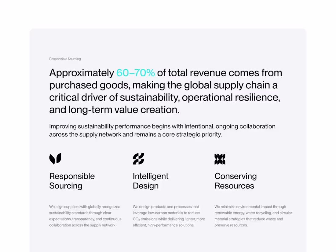 Cover image for Card Design