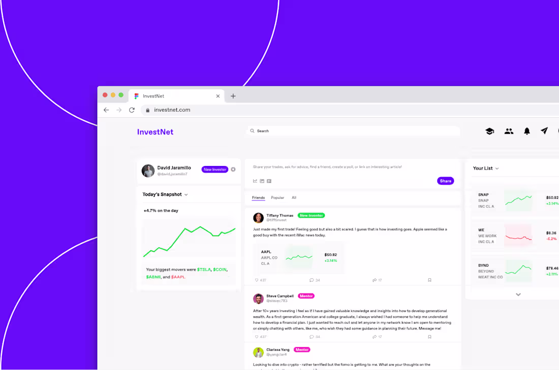 Cover image for InvestNet 