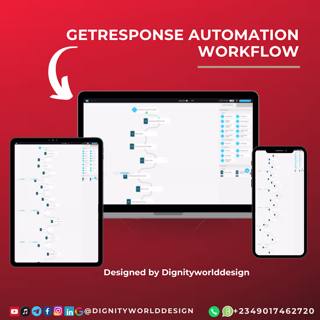 Cover image for Comprehensive Email Marketing Automation
