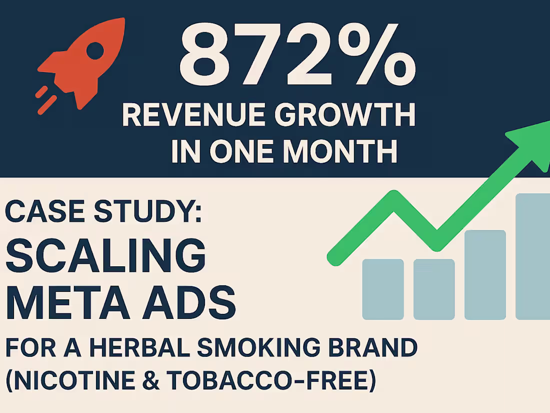 Cover image for 872% Revenue Growth in One Month 🚀 – Case Study