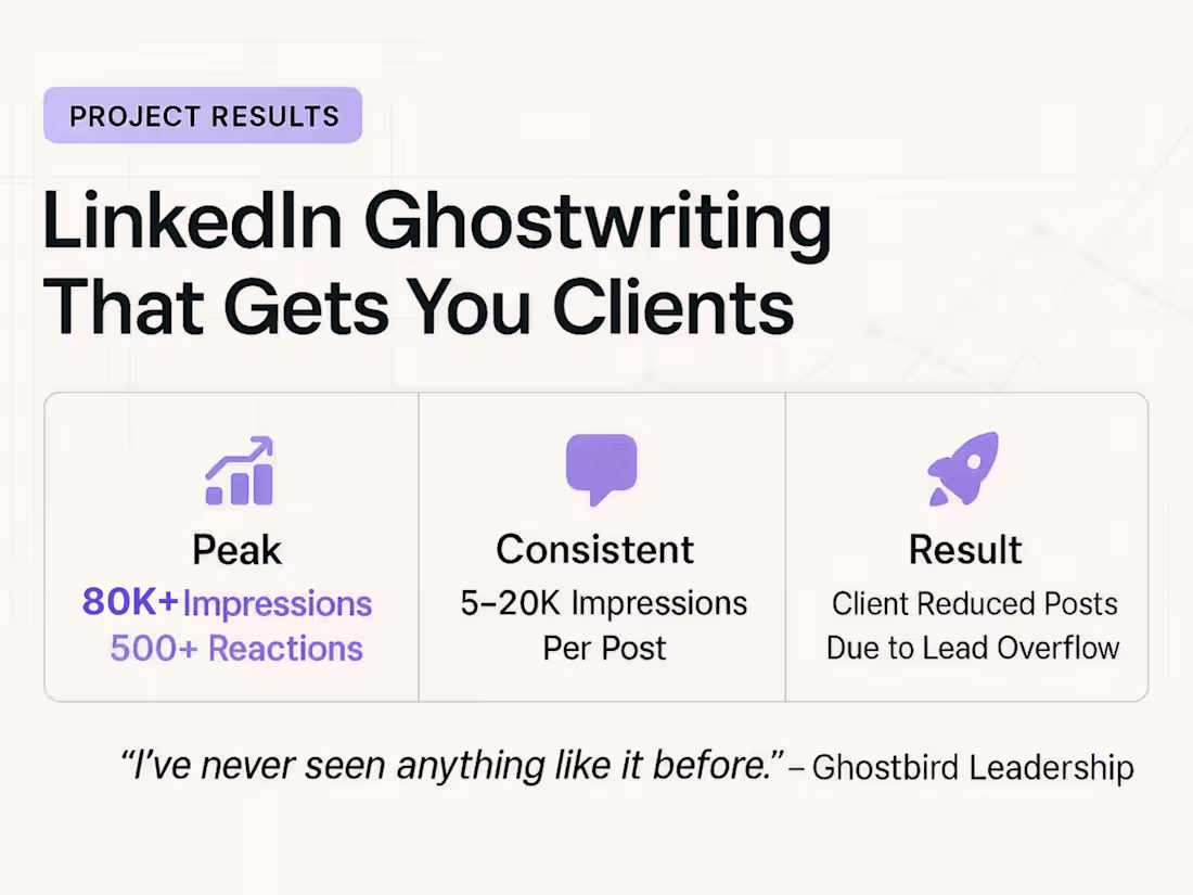 Cover image for LinkedIn Ghostwriting That Gets You Clients