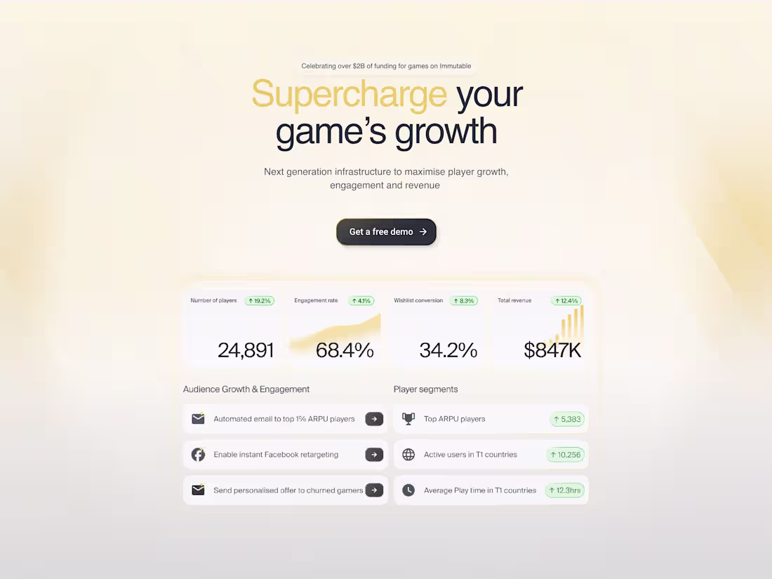 Cover image for Immutable - Ongoing Framer Development