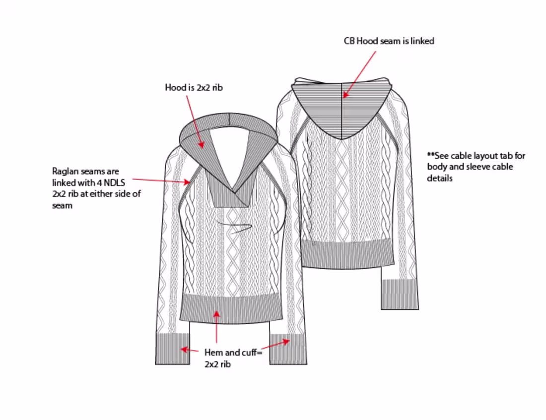 Cover image for Sample Tech Pack 