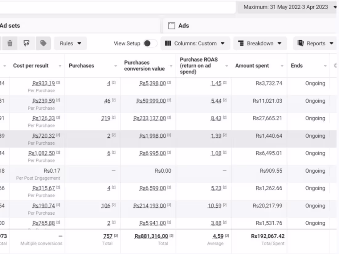 Cover image for Increasing Conversion Rate through Facebook Ads