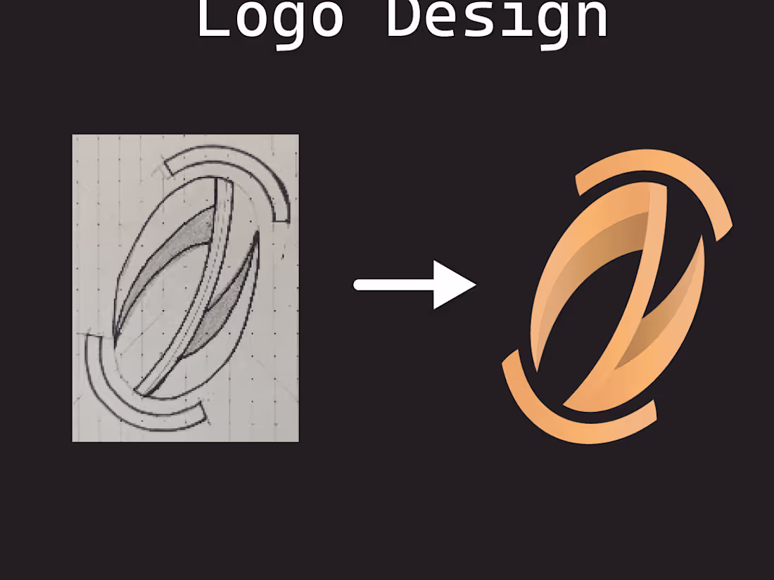 Cover image for Logo Design for a Coffee Brand (Zin Coco)