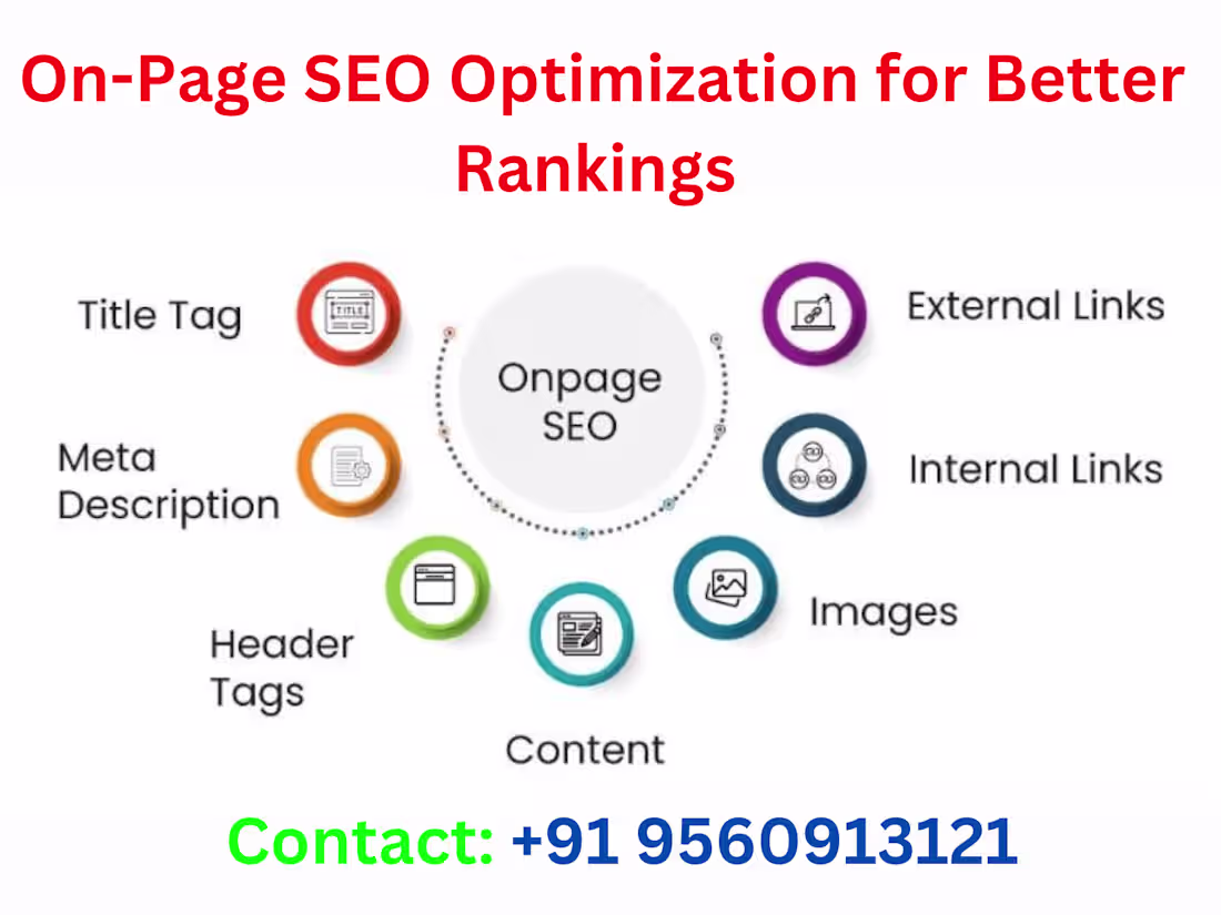 Cover image for  On-Page SEO Optimization for Better Rankings
