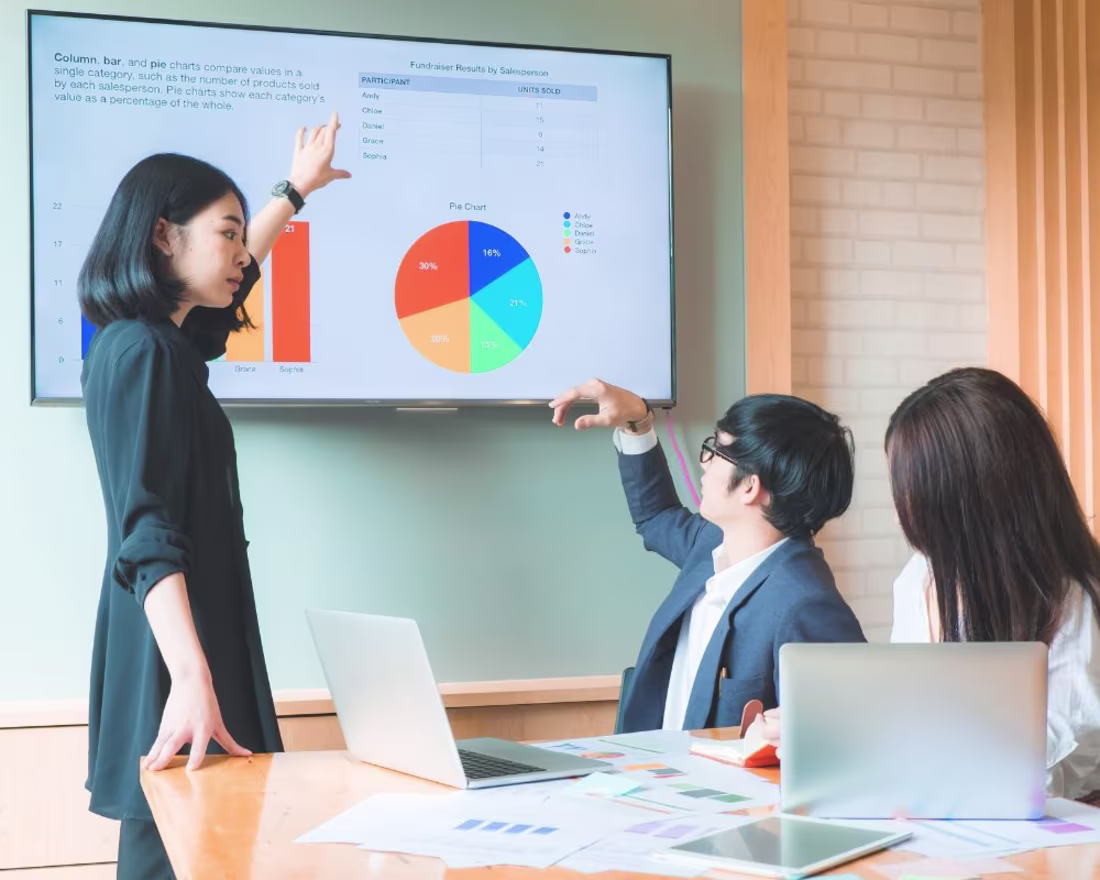 Cover image for 6 Capacity Planning Tools Used by Savvy Project Managers