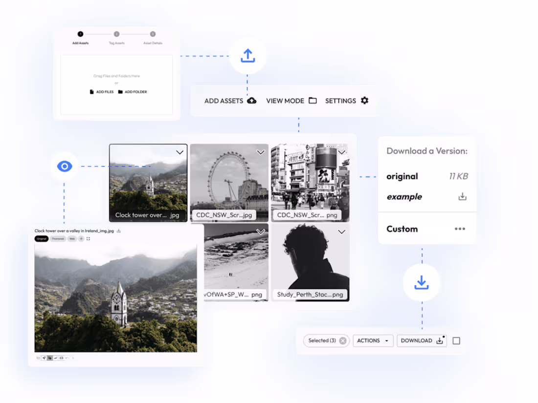 Cover image for Digital Data Management System