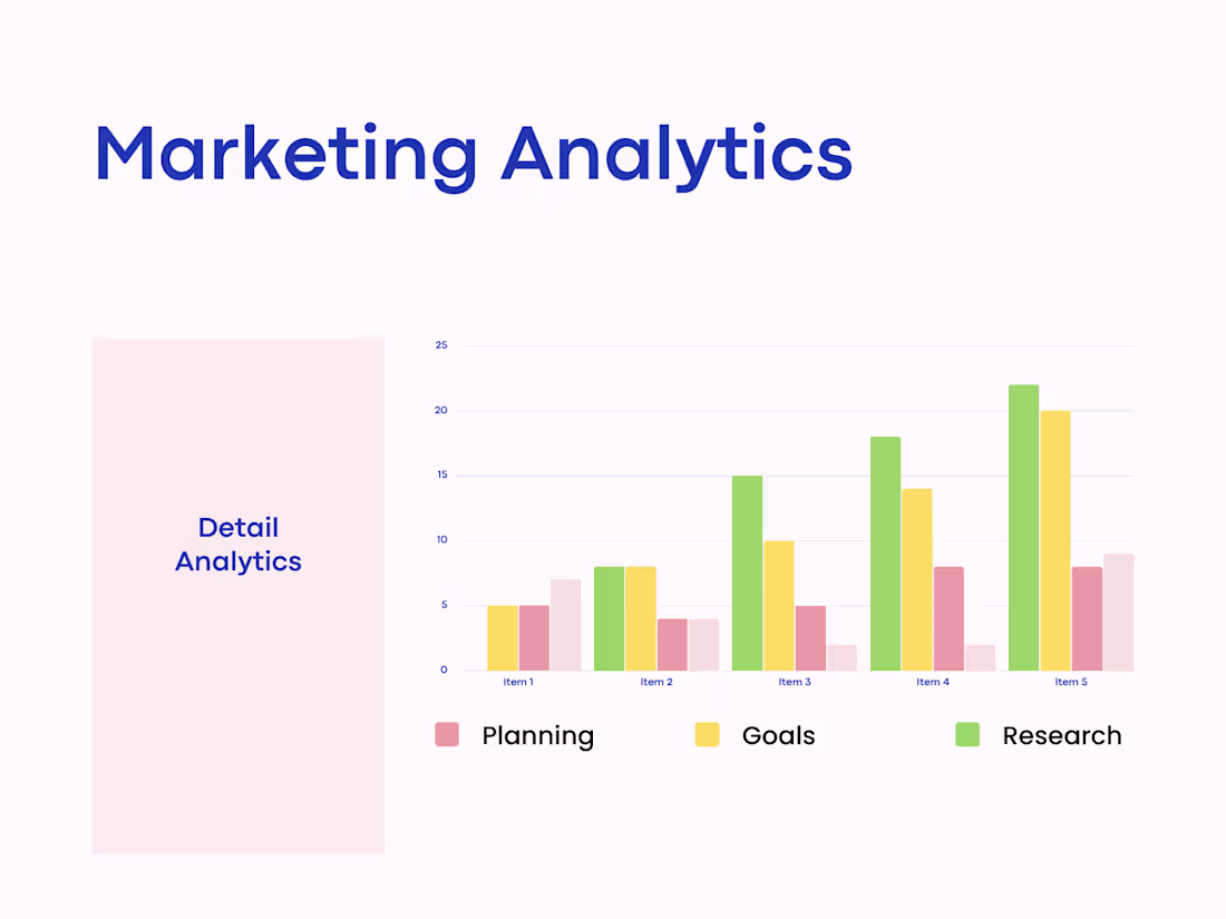 Cover image for Measuring ROI and Conversion Rate Optimization