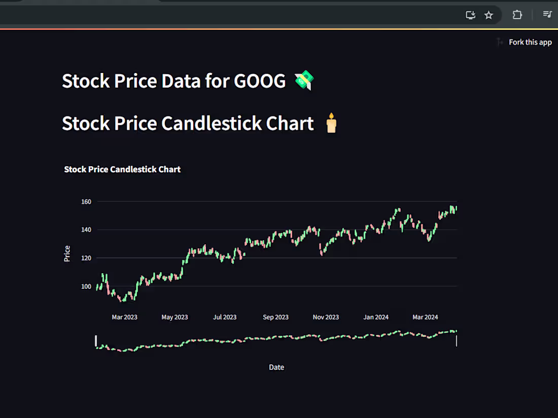 Cover image for Stonks